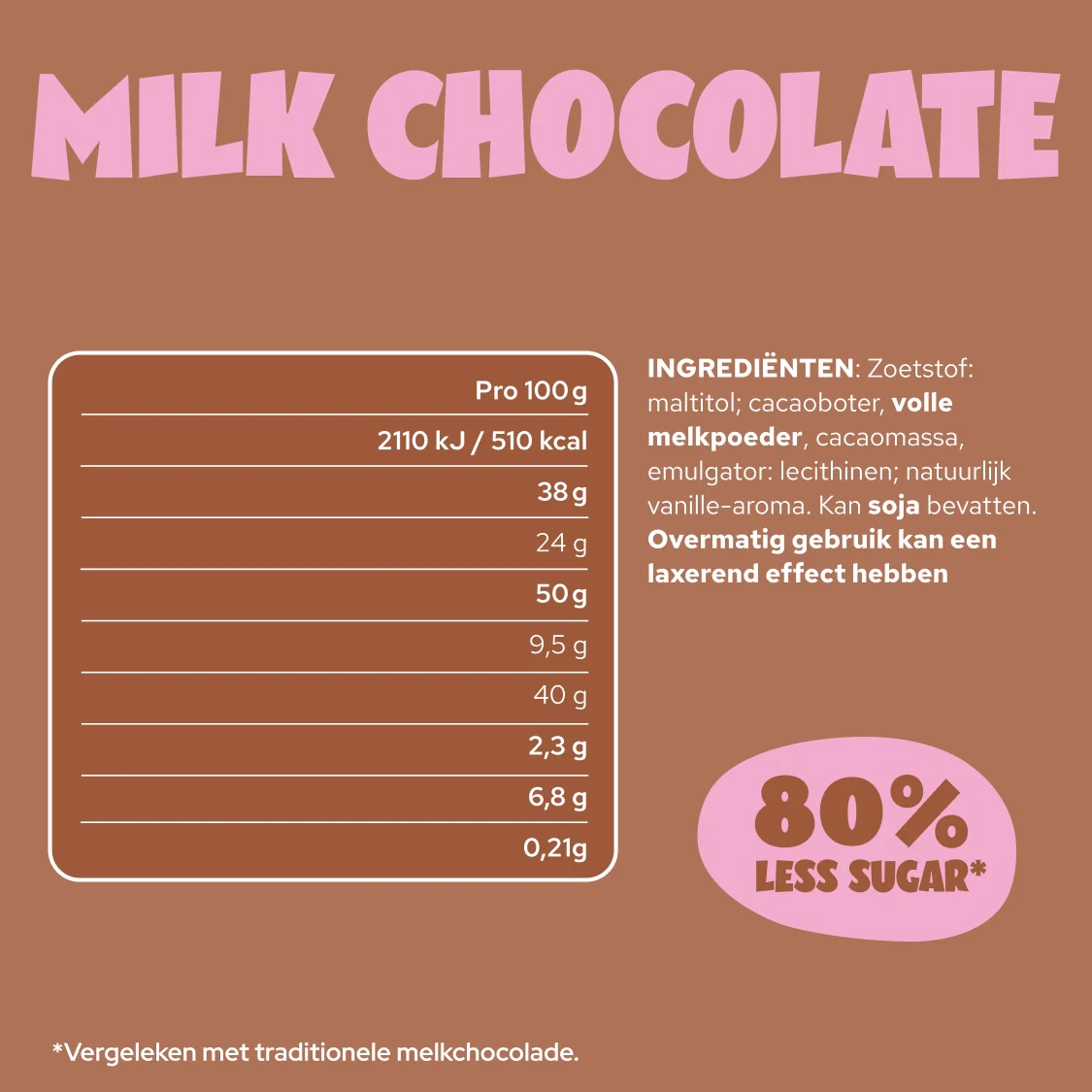 Chunks Probierpaket - Image 16