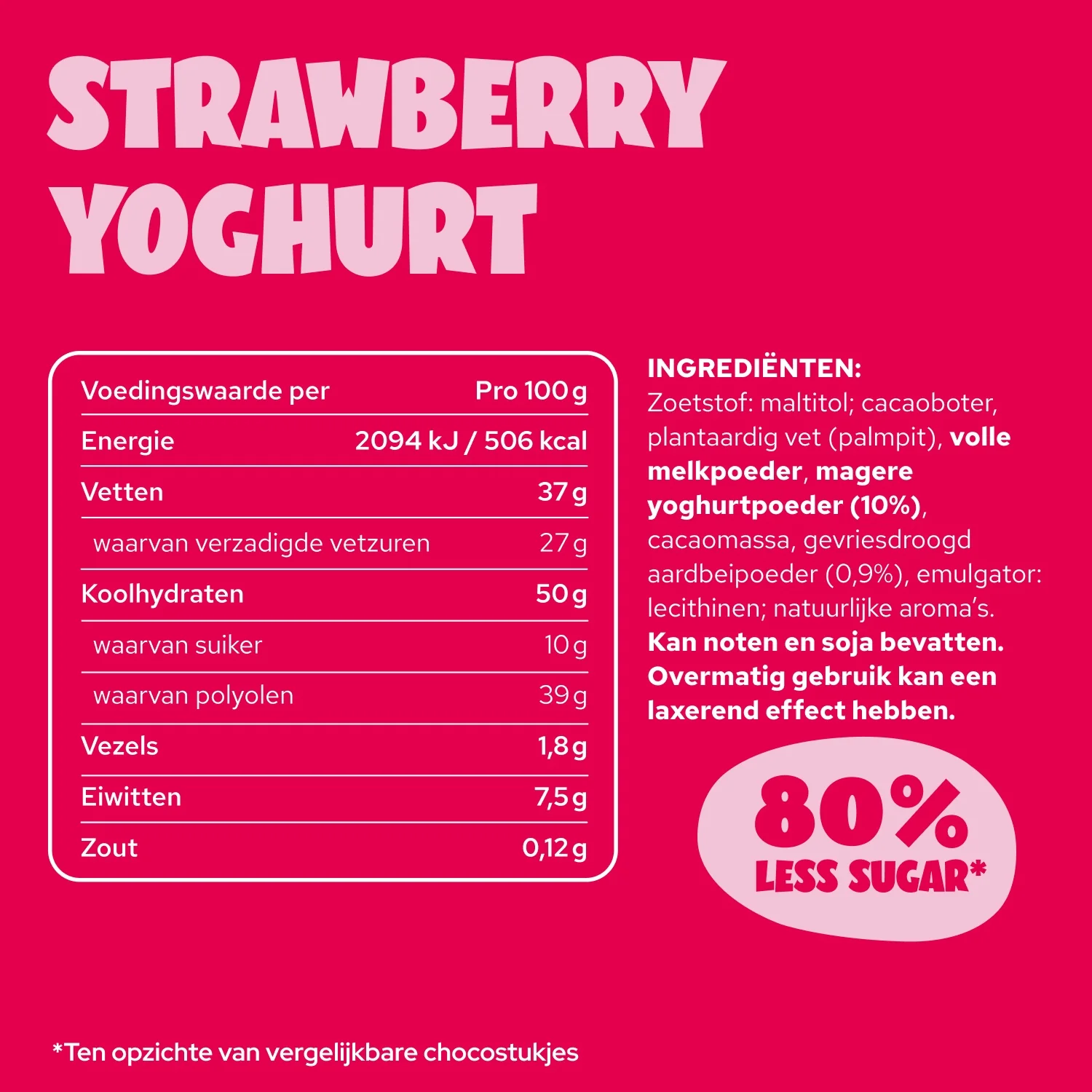 Chunks Probierpaket - Image 17