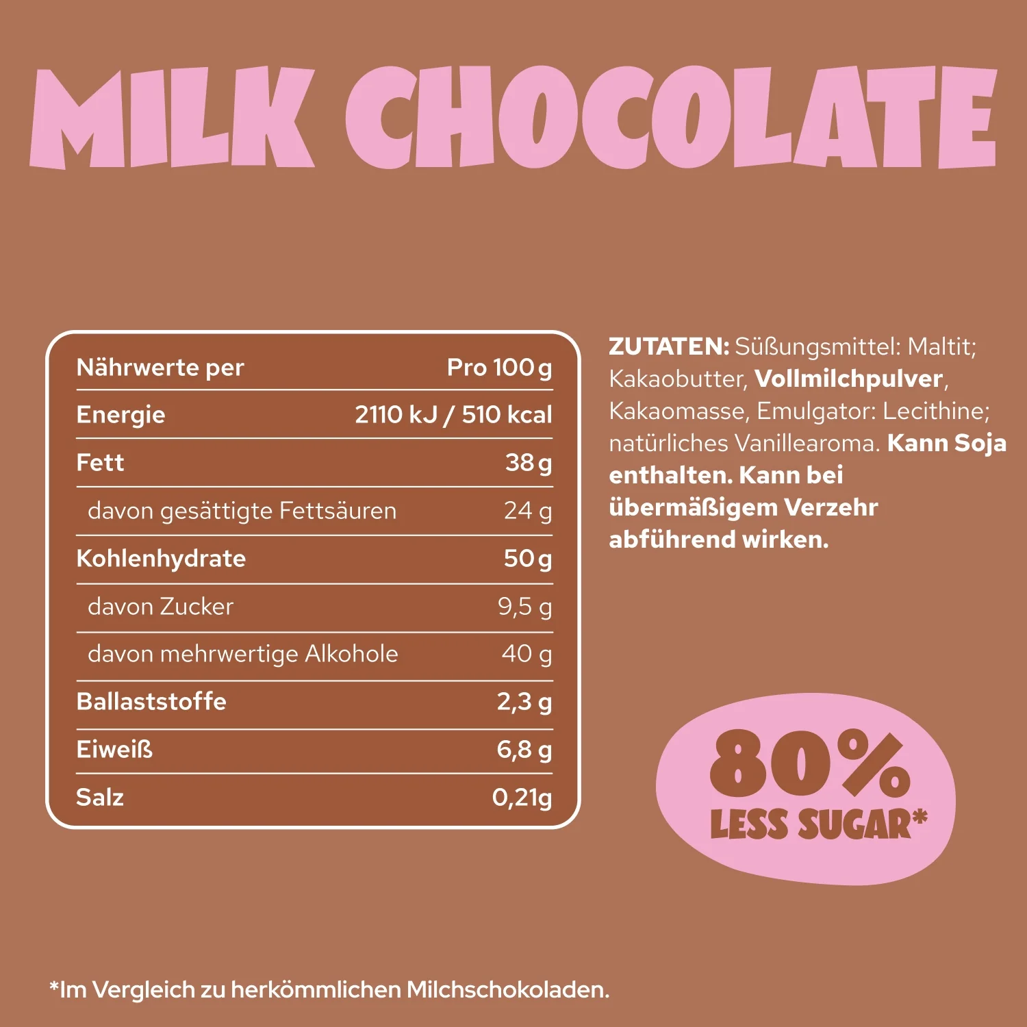 Chunks Probierpaket - Image 6
