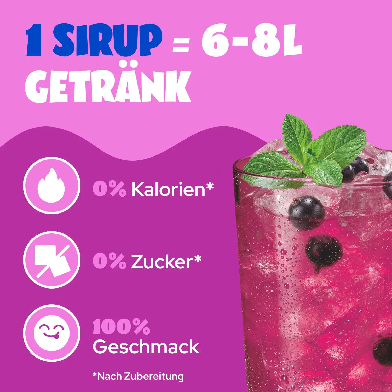 Cassis Flavor - Image 2