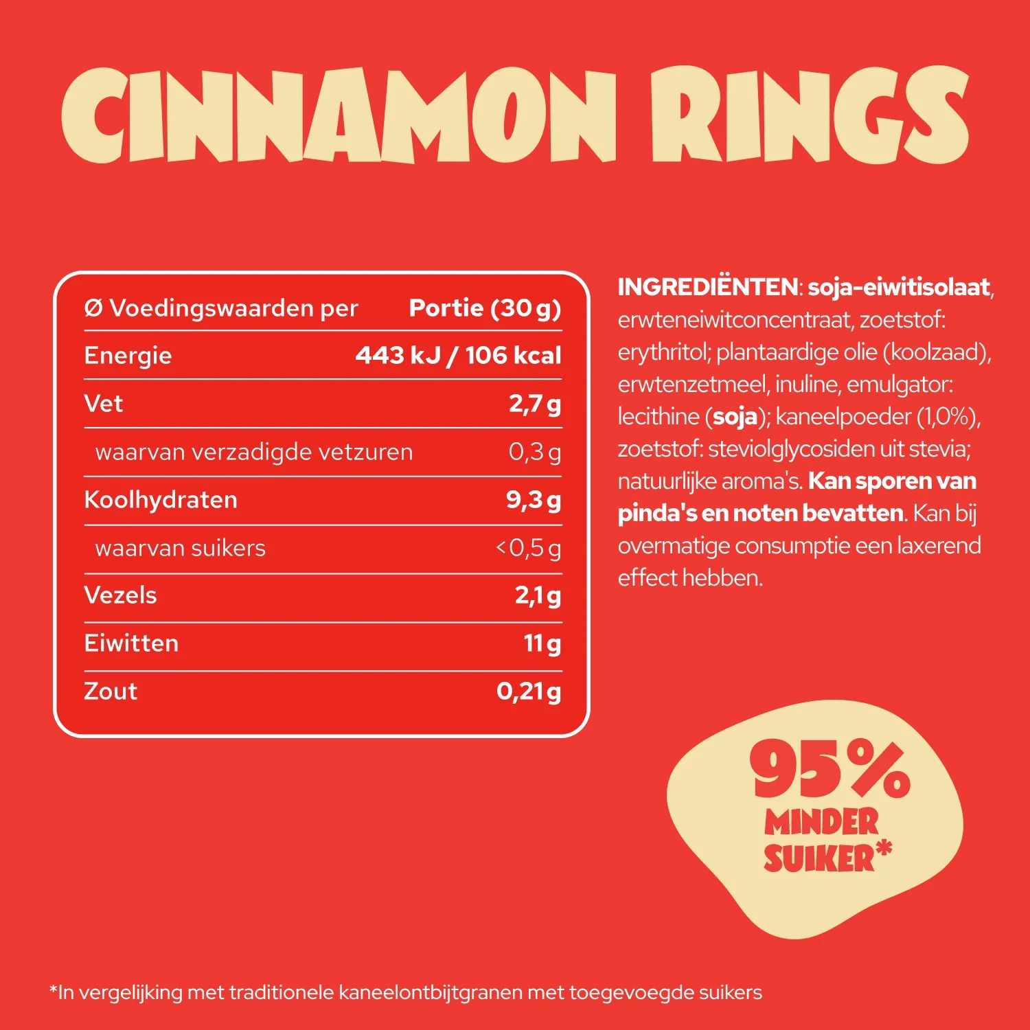Cinnamon Rings - Image 13