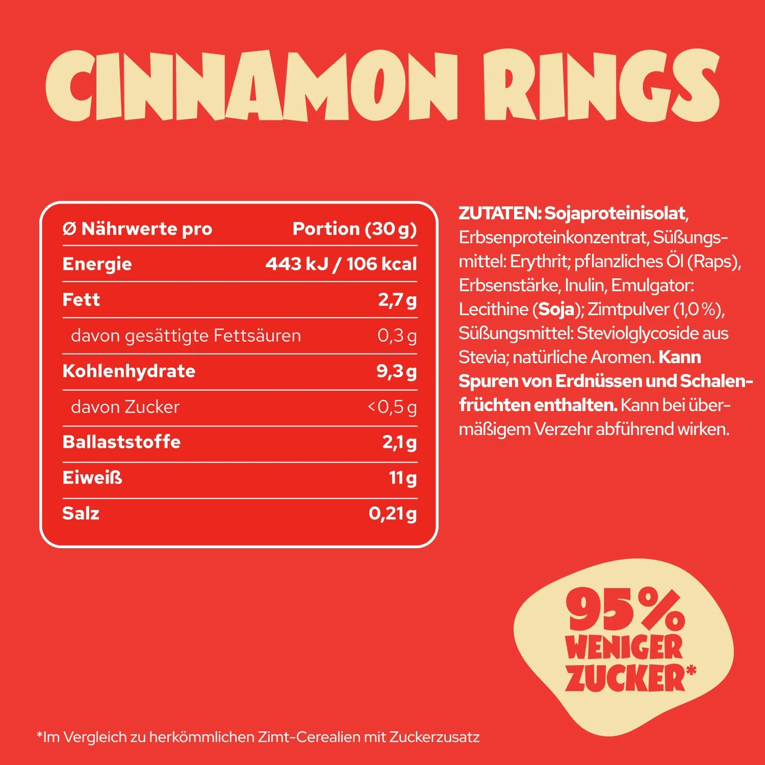 Cinnamon Rings - Image 6