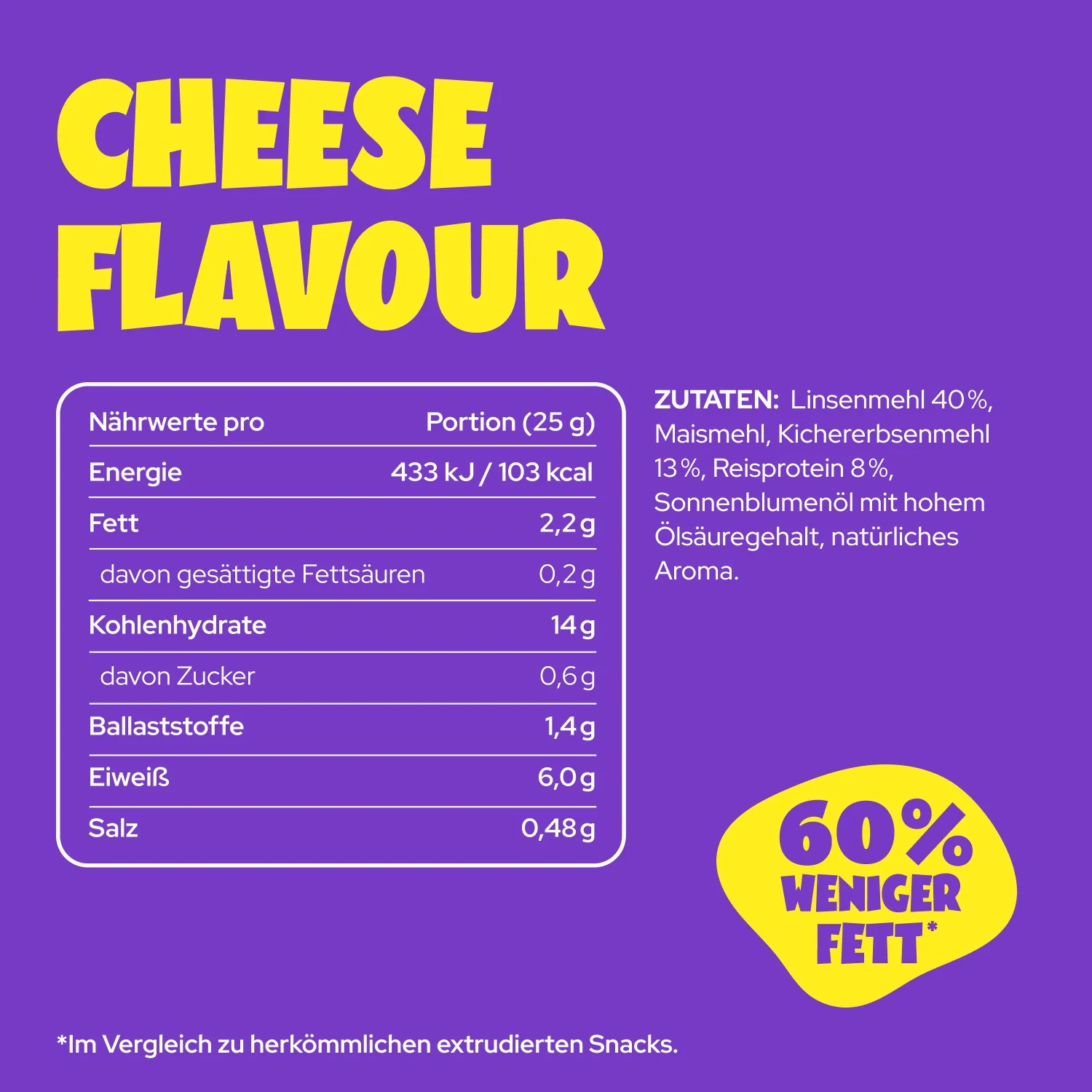 Cheese - Image 4