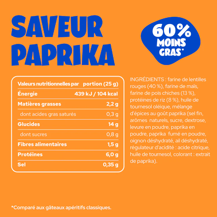 Paprika - Image 17