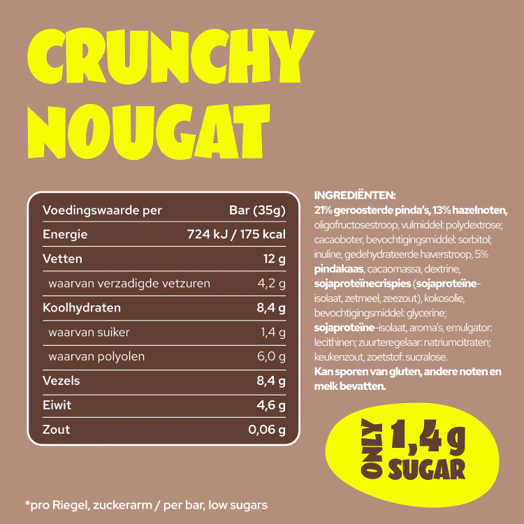 Crunchy Nougat - Image 12