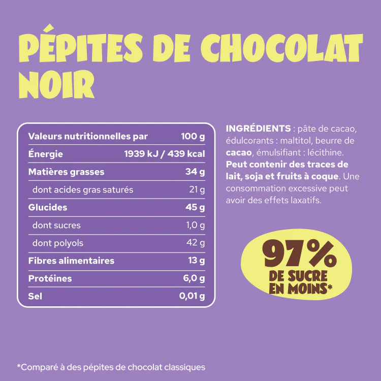 Dark Choco Chunks - Image 16