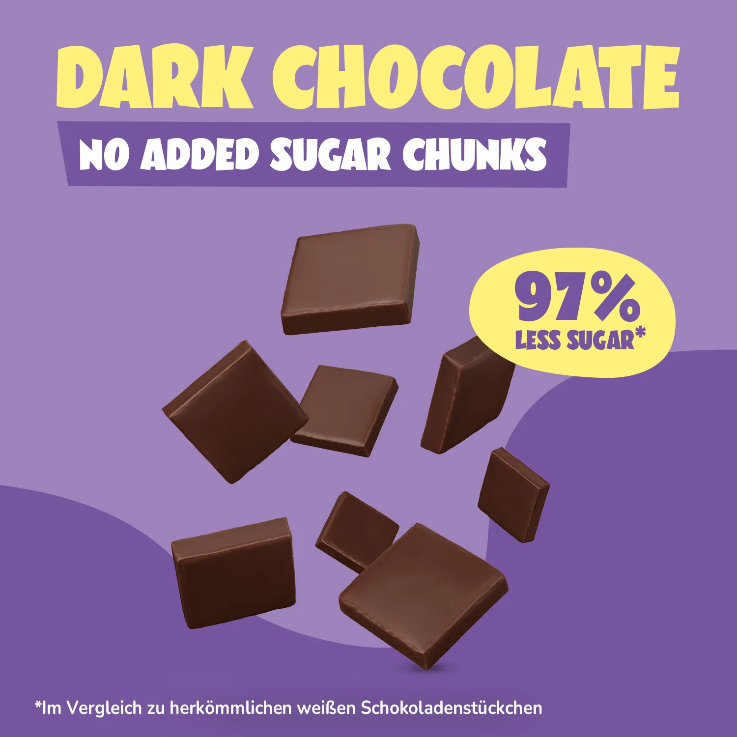 Dark Choco Chunks - Image 4