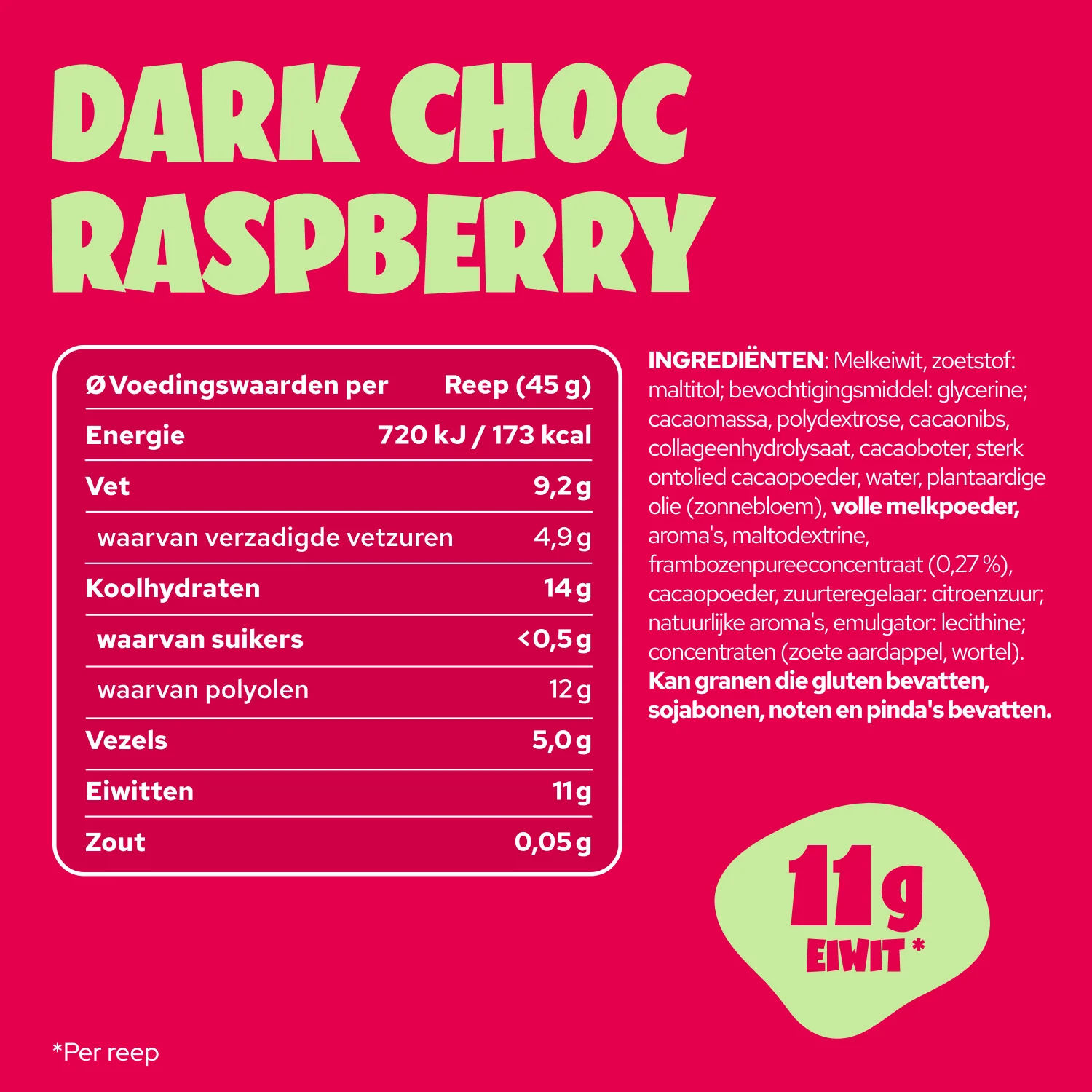 Dark Chocolate Raspberry - Image 14