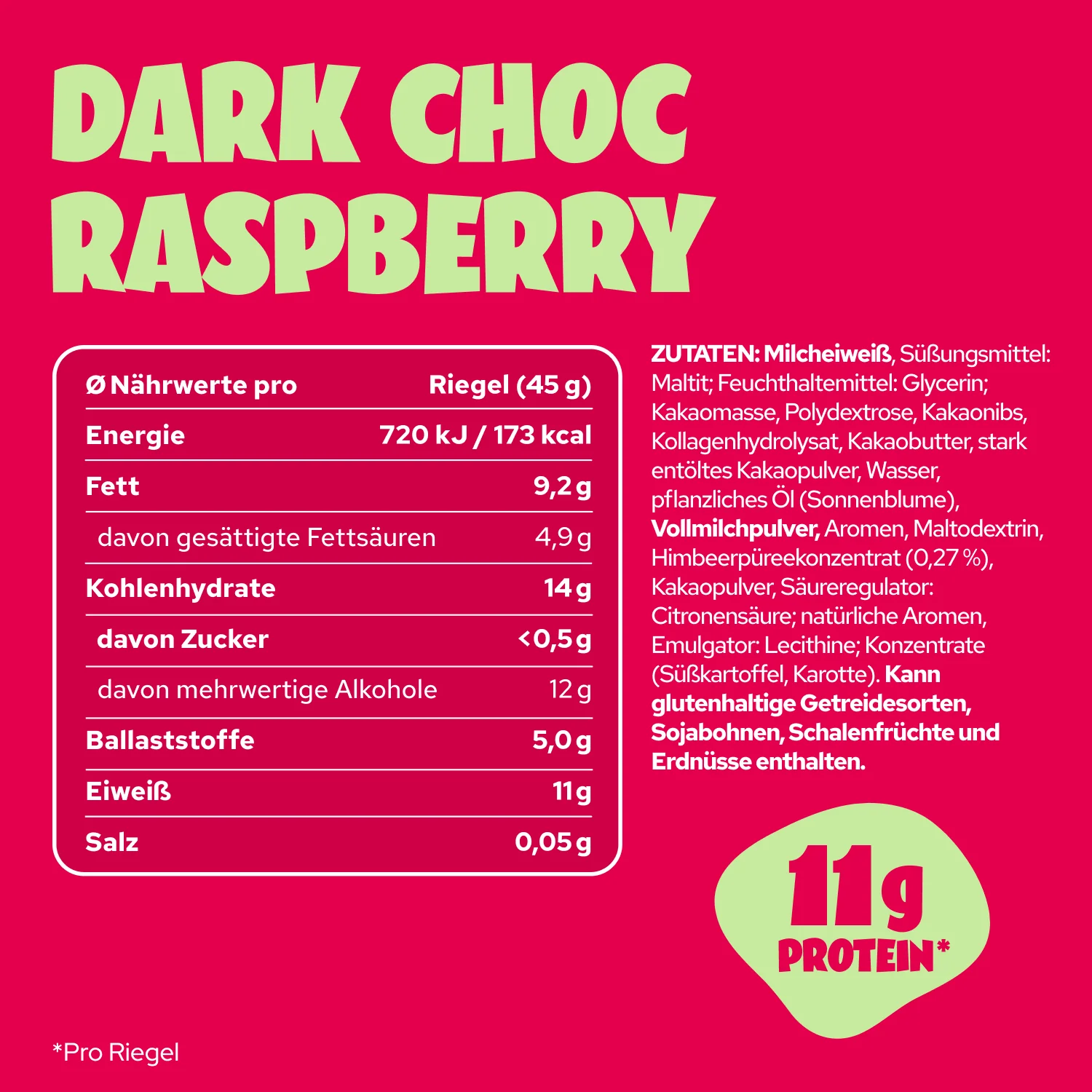 Dark Chocolate Raspberry - Image 7