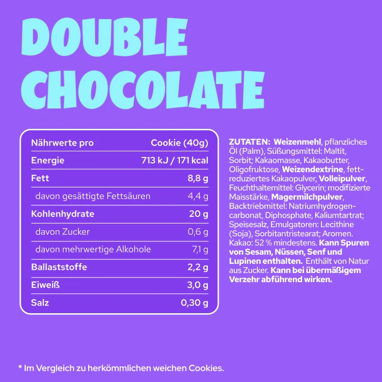 Gratis Double Chocolate Cookies - Image 4