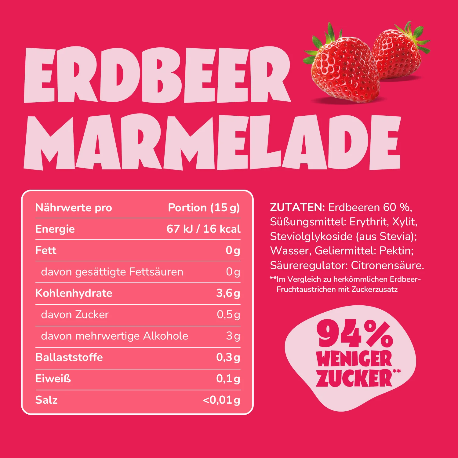 Gratis Erdbeere Fruchtaufstrich - Image 4