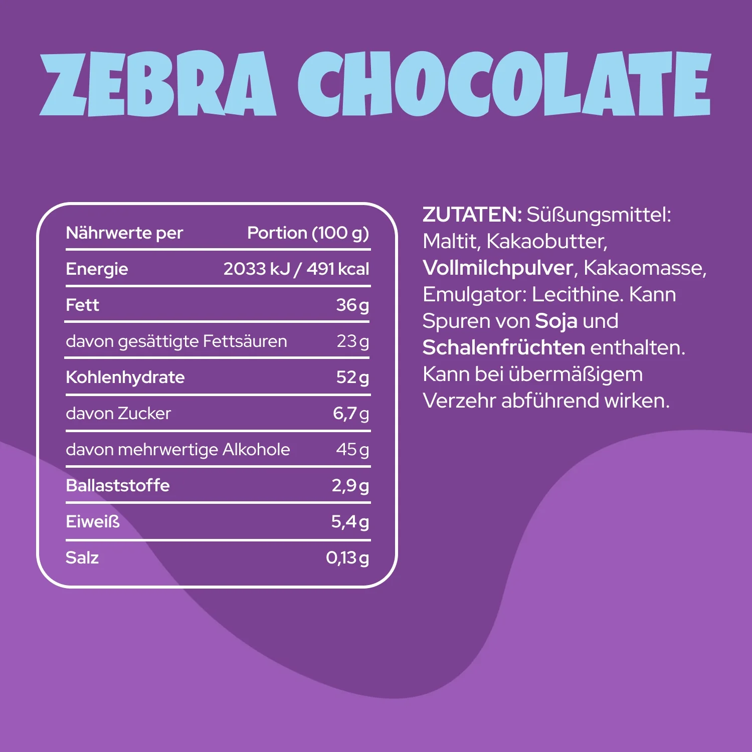 Chunks Probierpaket - Image 10