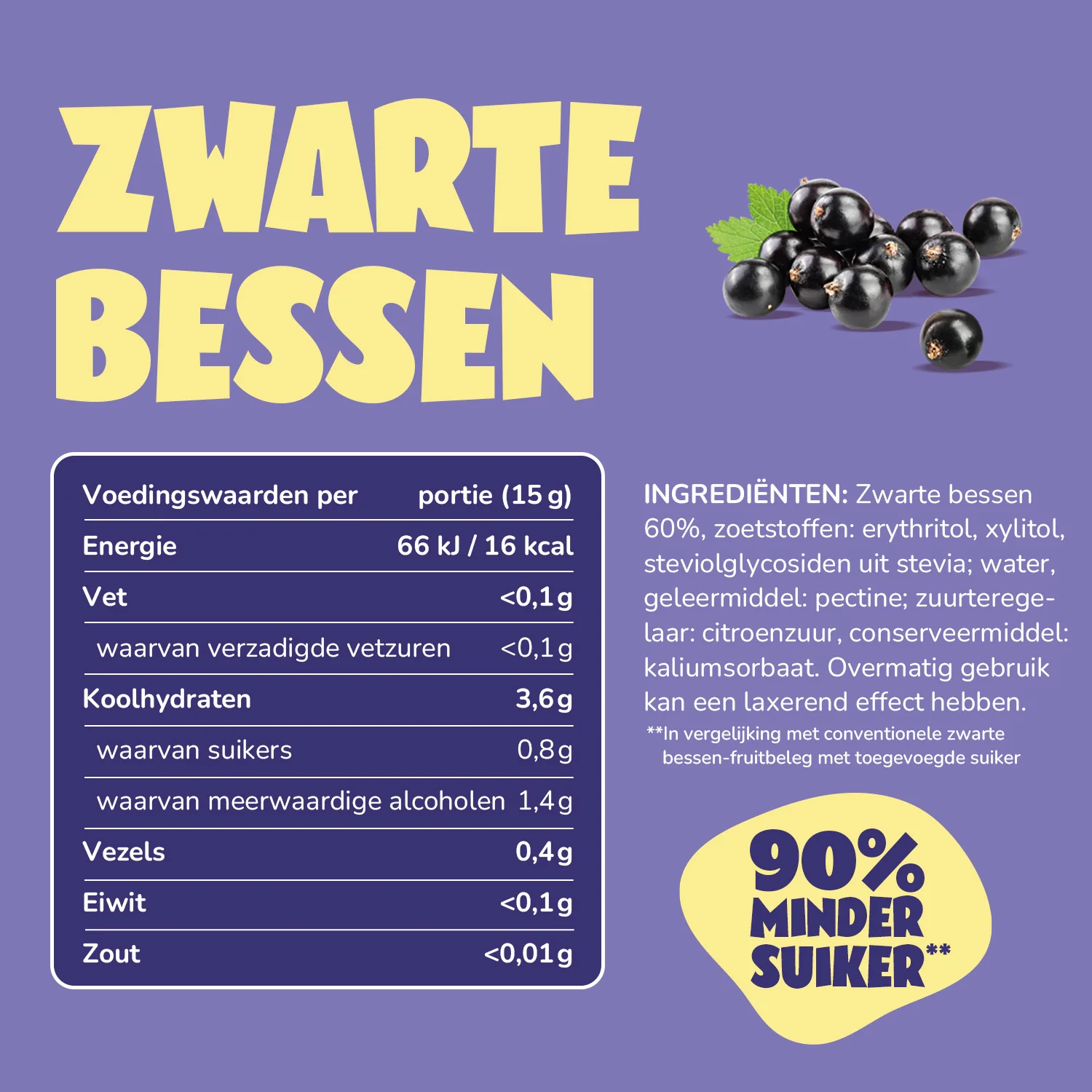Schwarze Johannisbeere - Image 10