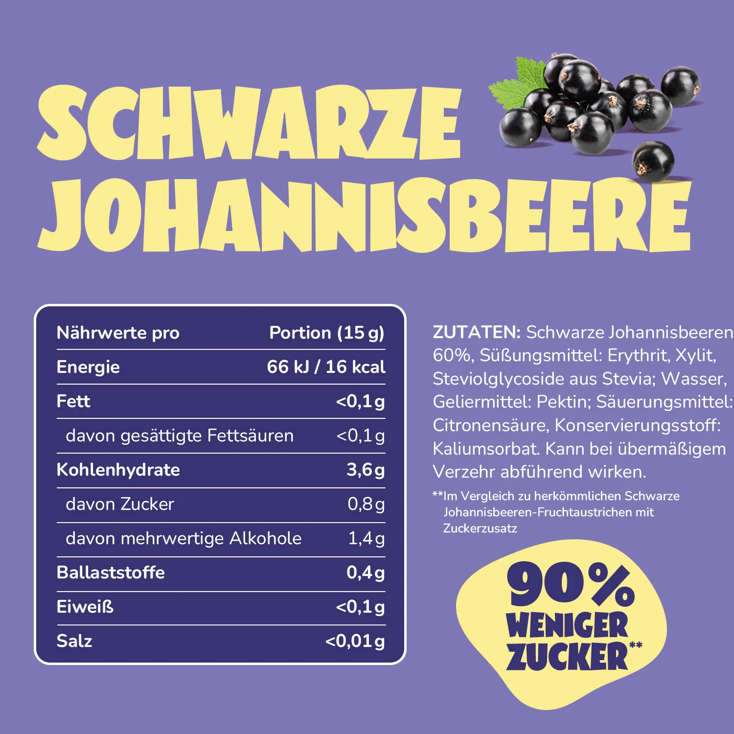 Schwarze Johannisbeere - Image 4