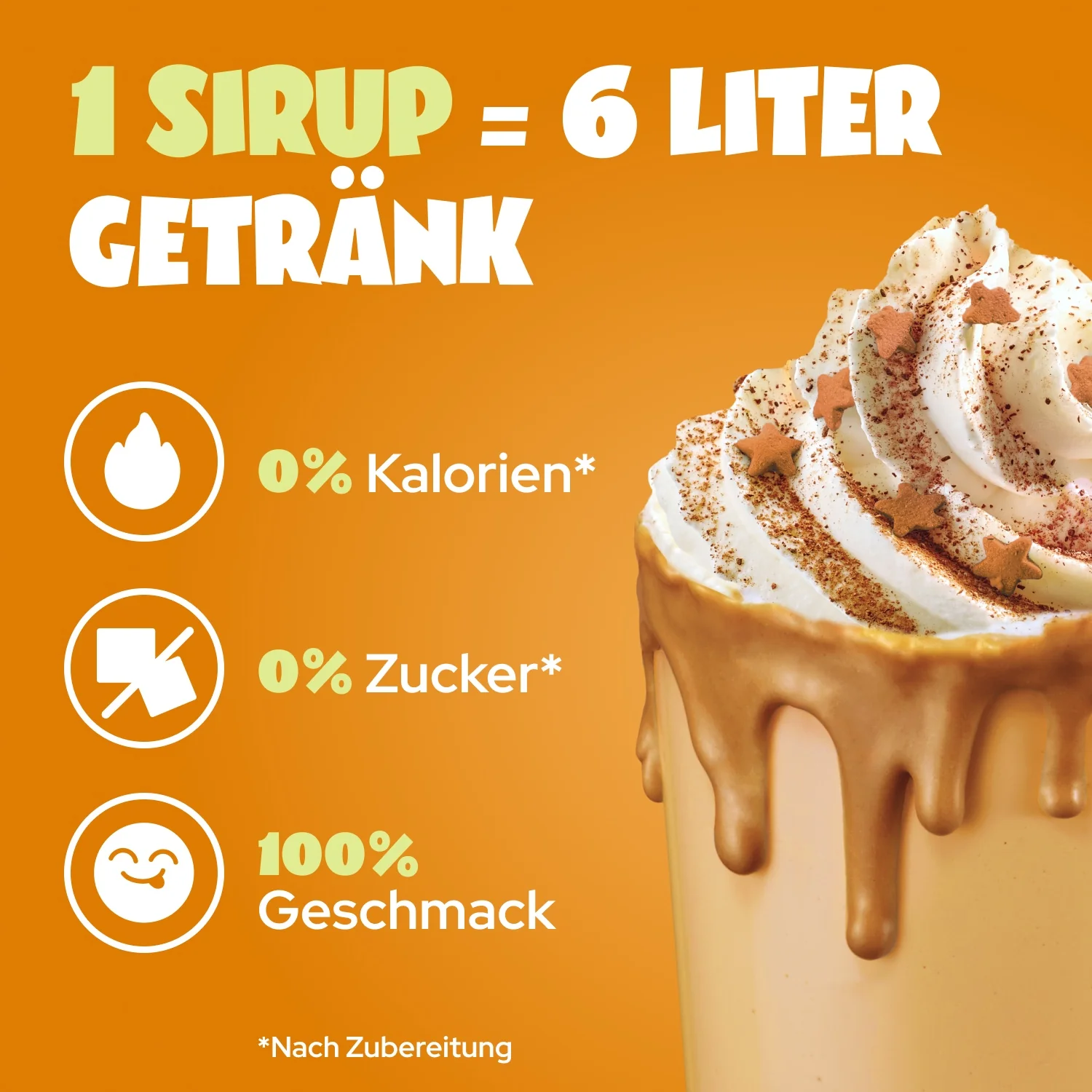 Pumpkin Spice Flavour - Image 3