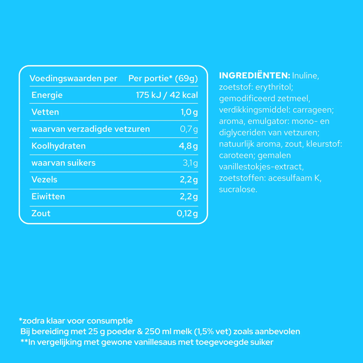 Gratis Vanillesoße - Image 10