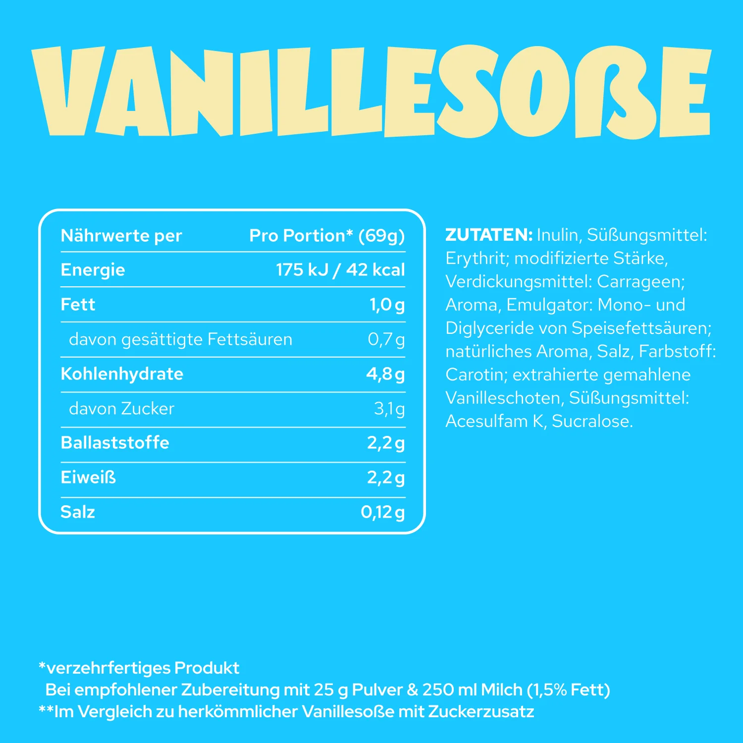 Gratis Vanillesoße - Image 5