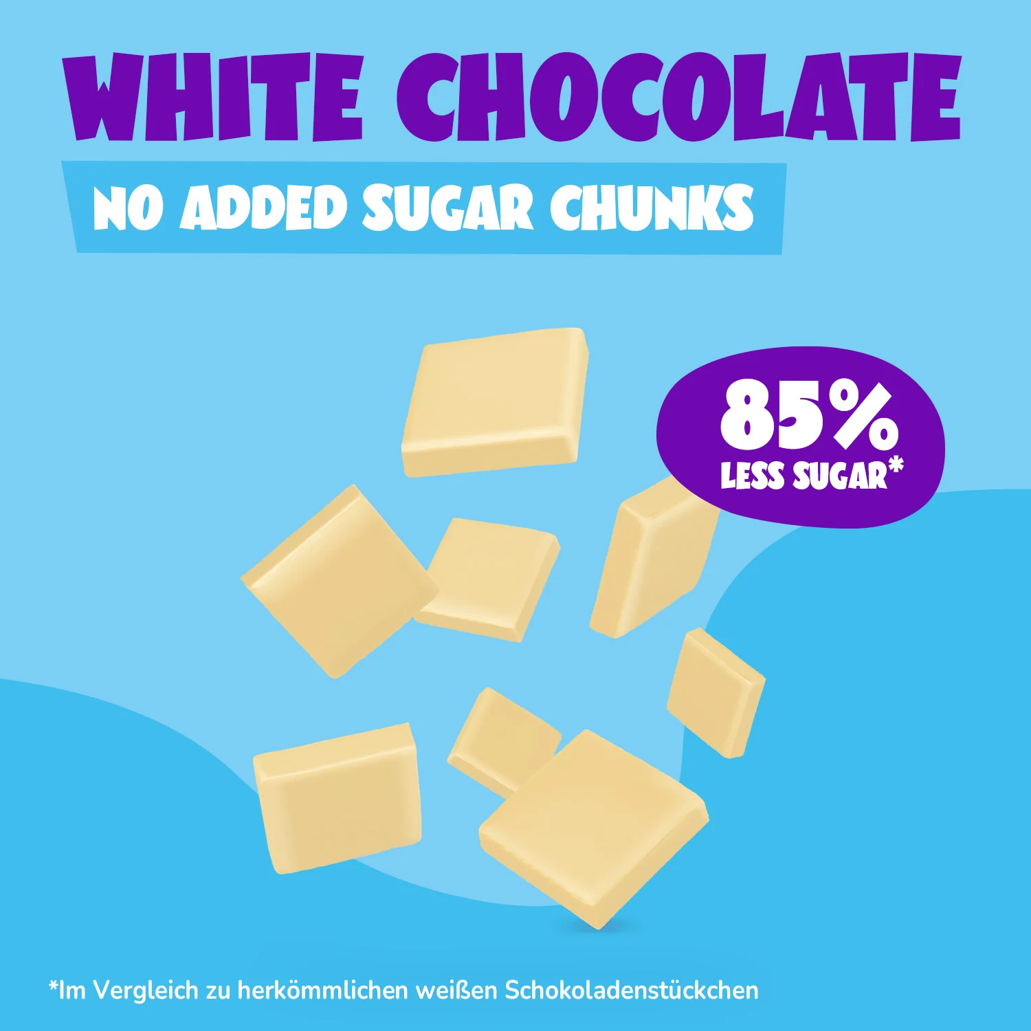 White Choco Chunks - Image 4