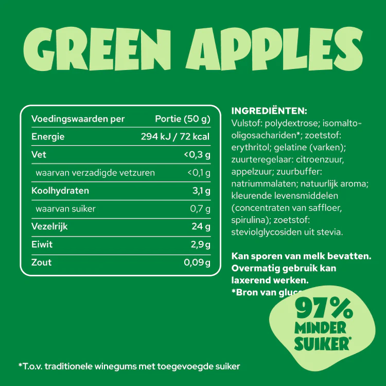 Green Apples - Image 11