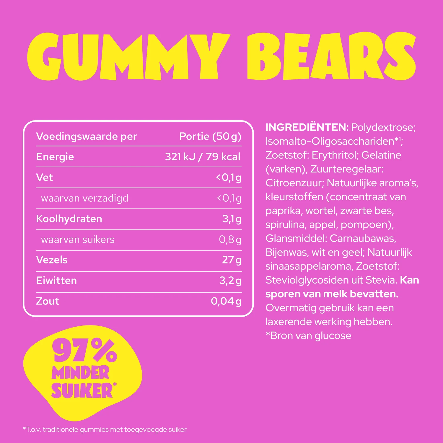 Gummy Bears - Image 13