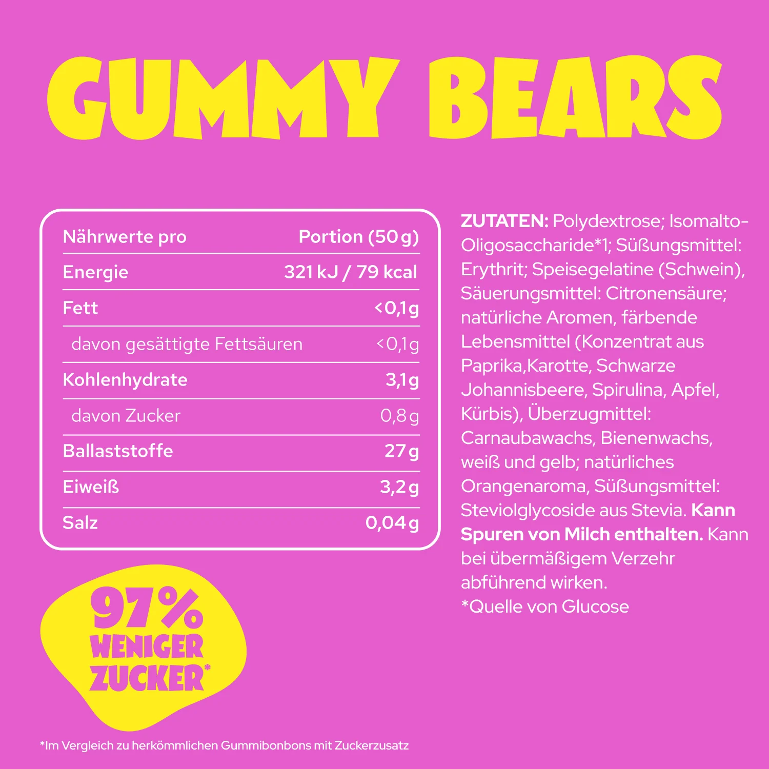 Gummy Bears - Image 6