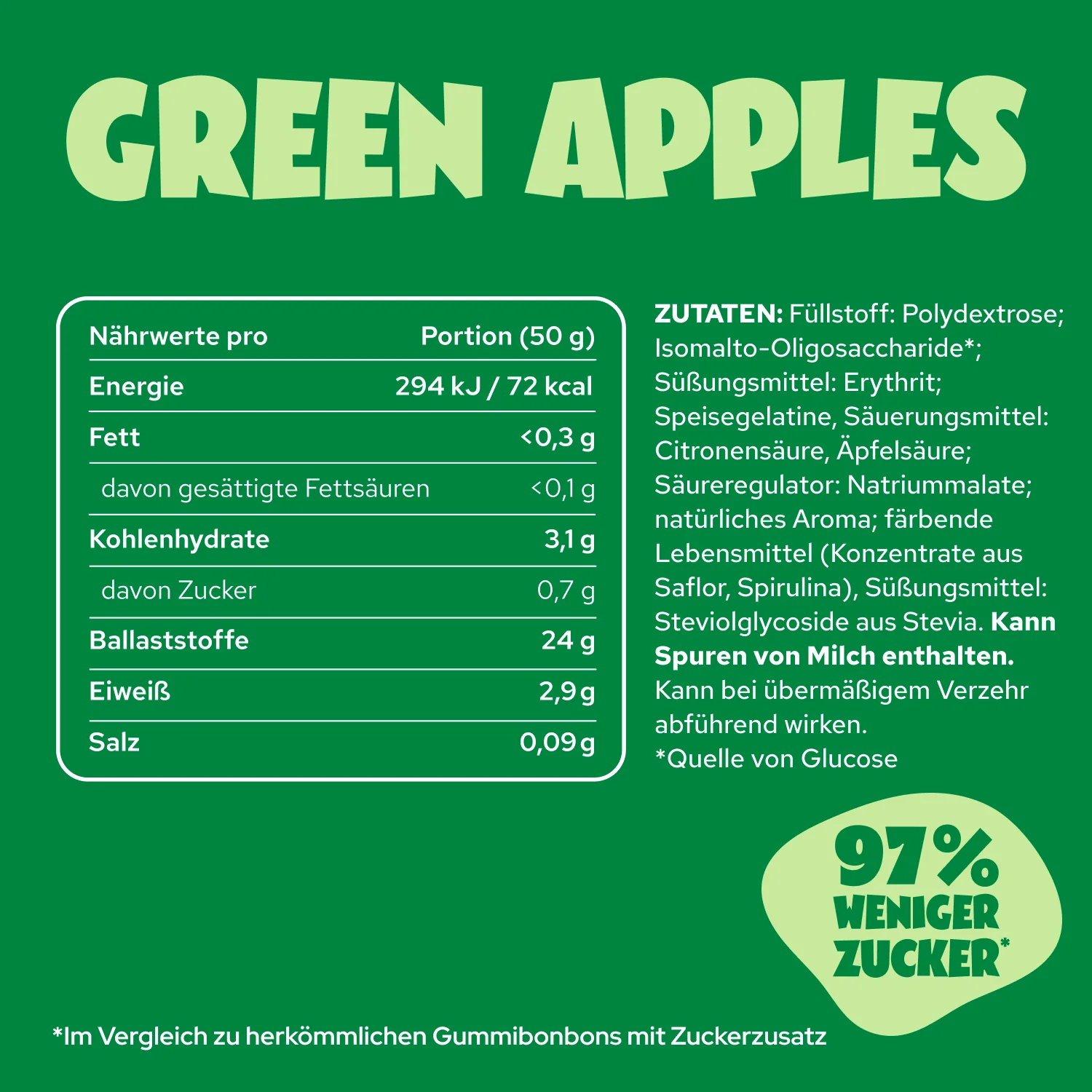 Gummies Probierpaket - Image 15