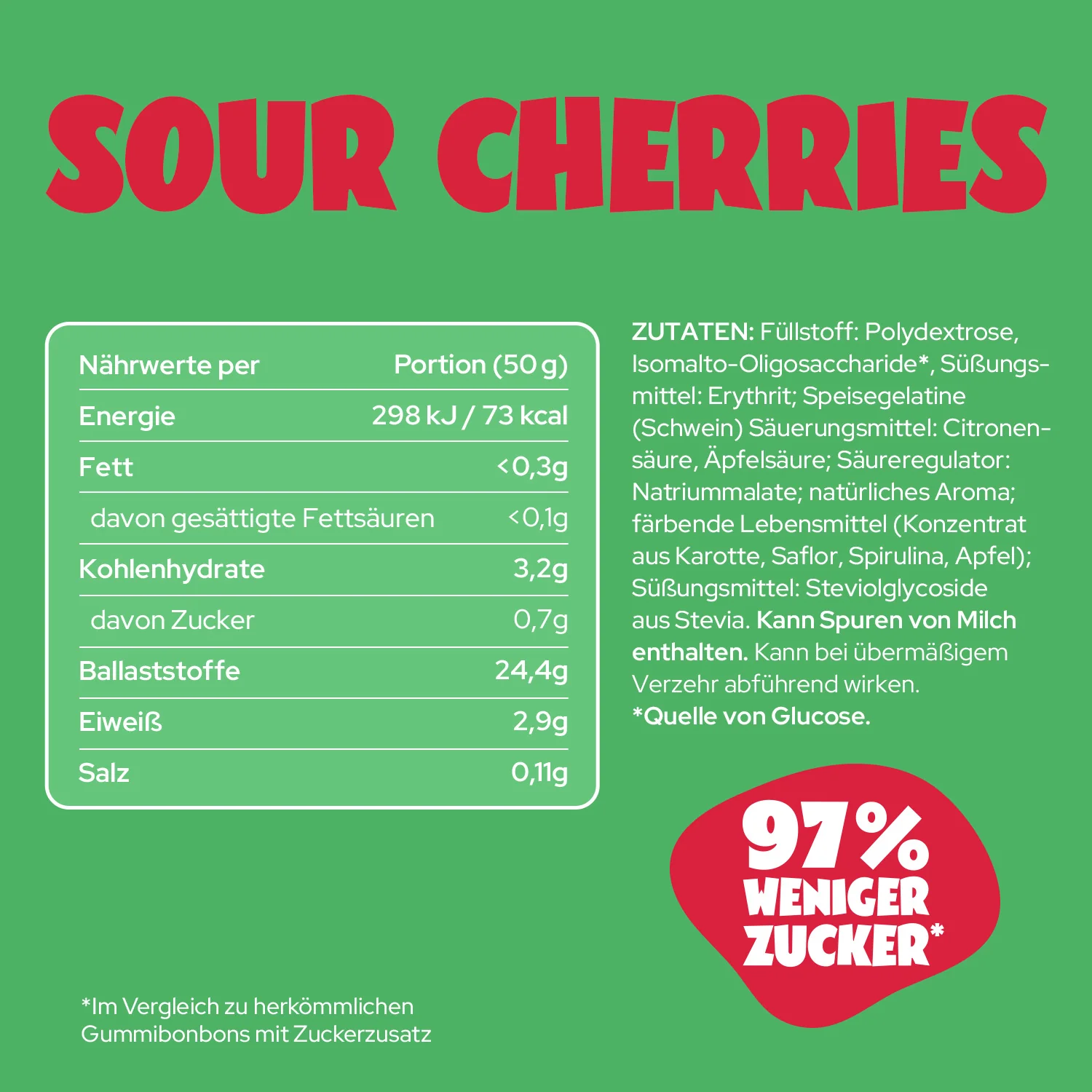 Gummies Probierpaket - Image 17