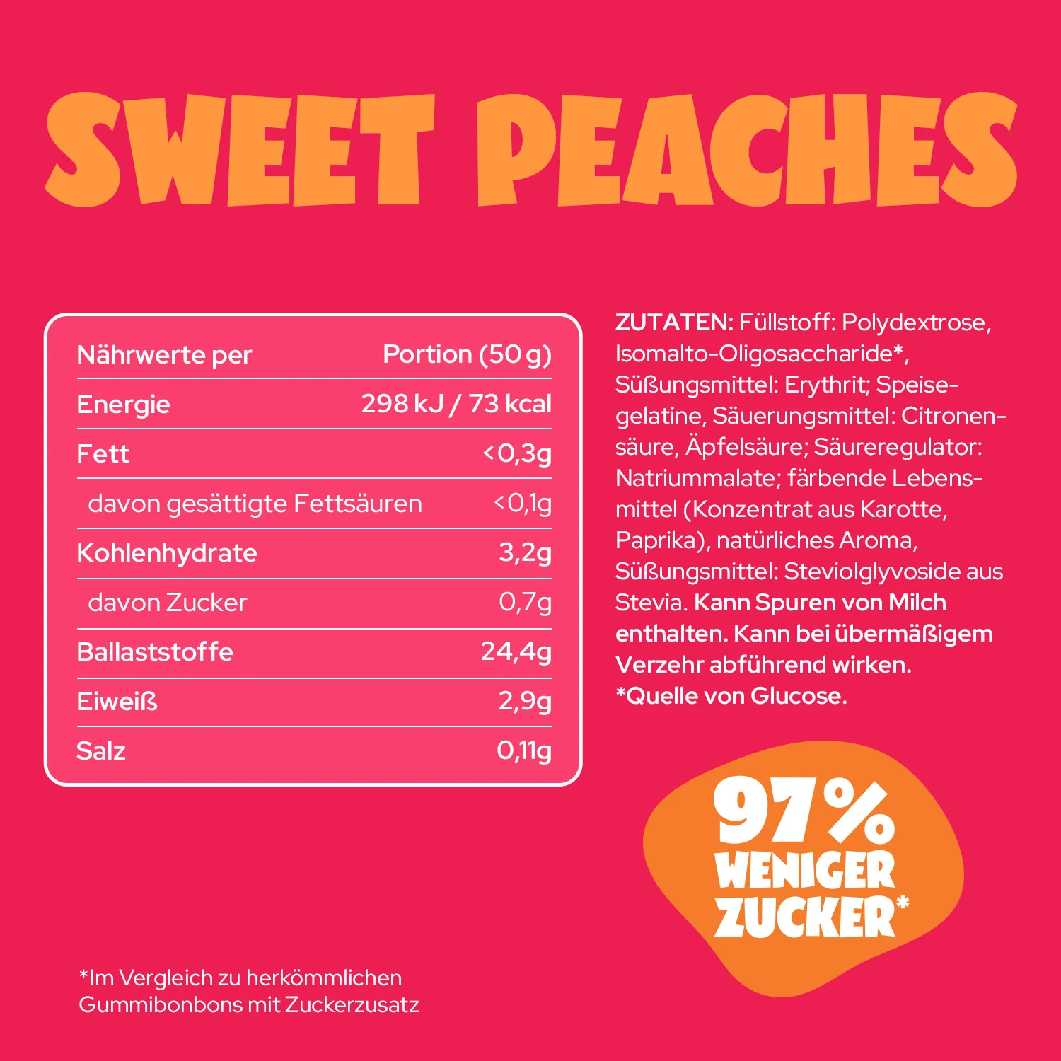 Gummies Probierpaket - Image 18