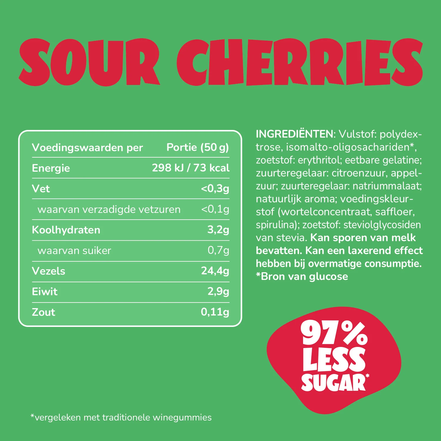 Gummies Probierpaket - Image 28