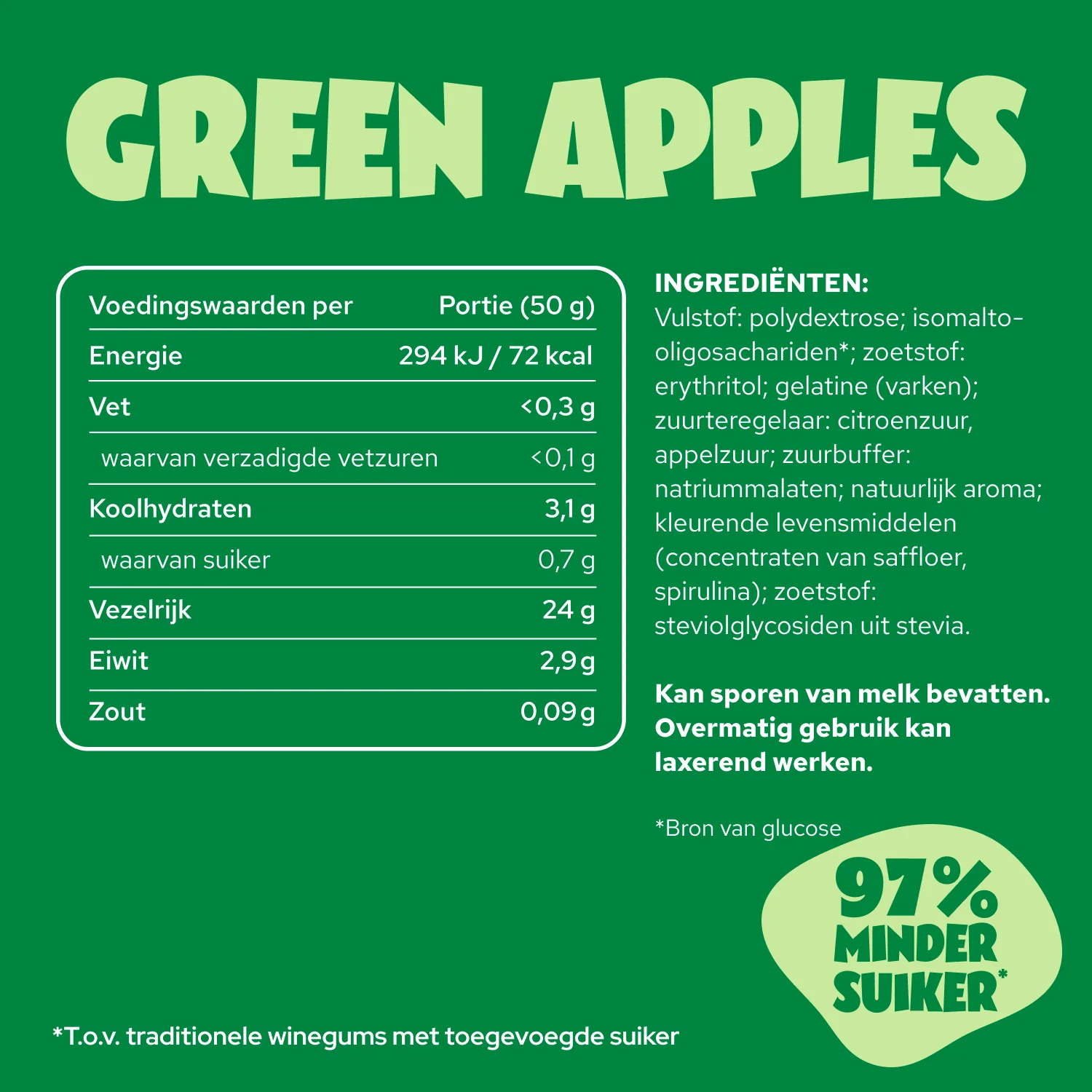 Gummies Probierpaket - Image 30
