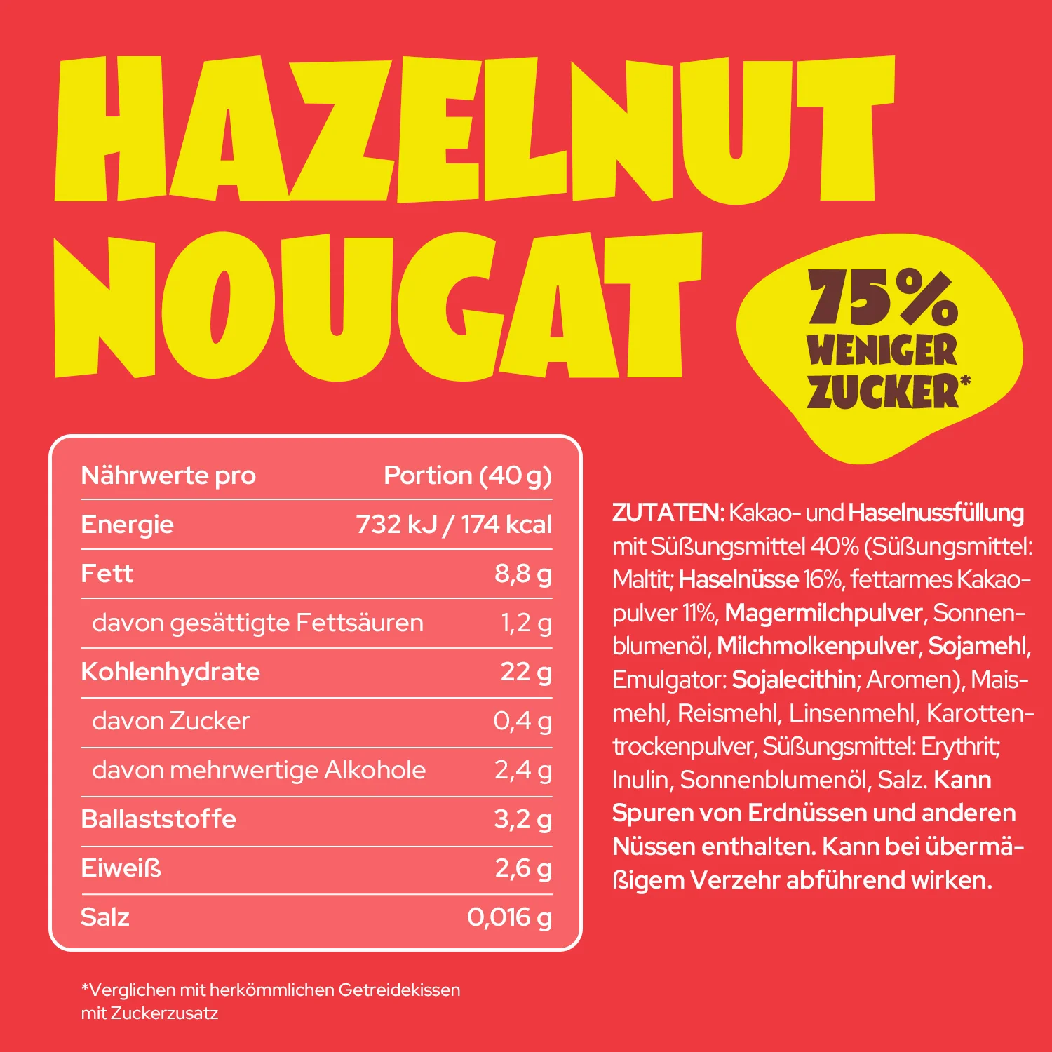 Hazelnut Nougat Crunchies - Image 3