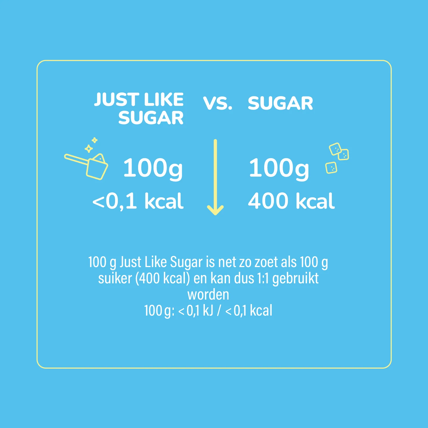 Just Like Sugar - Image 10