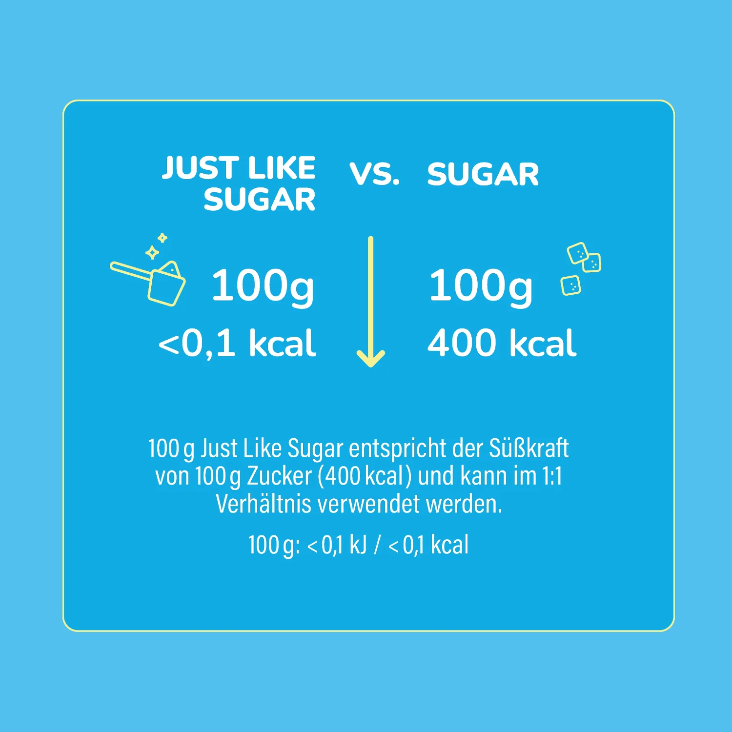 Just Like Sugar - Image 3