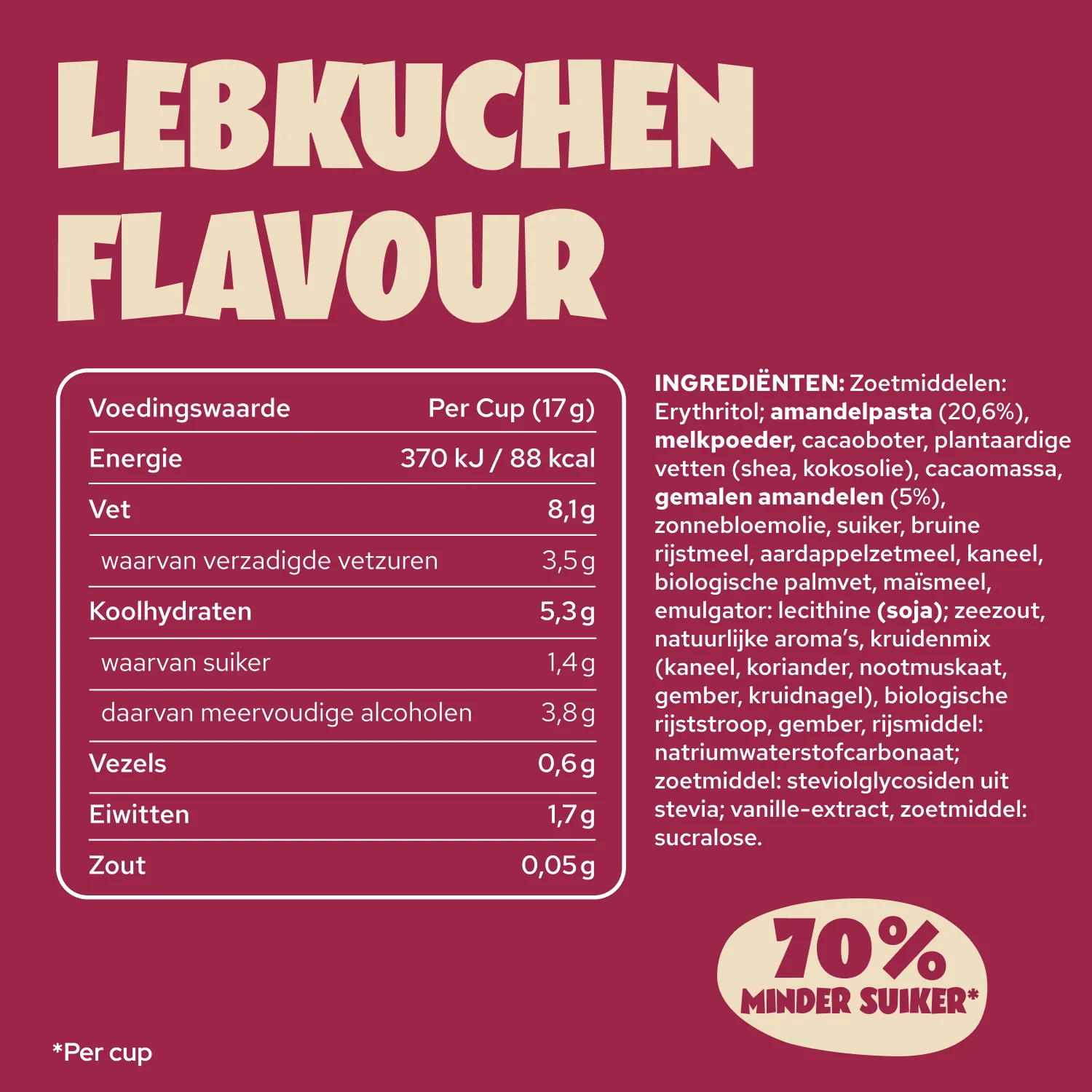 Lebkuchen Nut Butter Cups - Image 15
