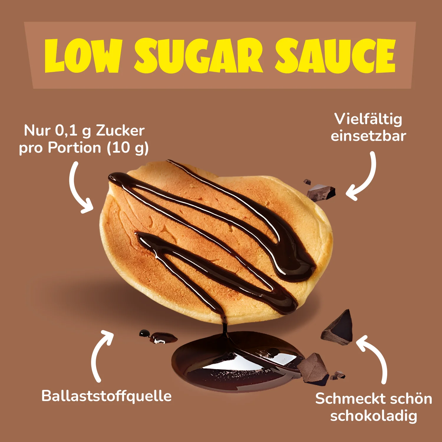 Low Sugar Chocolate Sauce - Image 3
