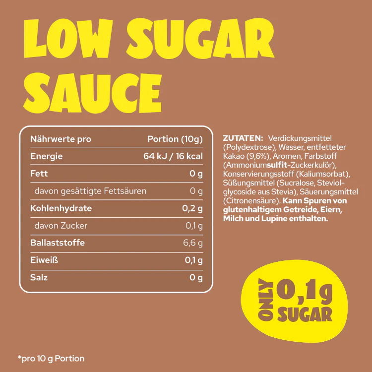 Low Sugar Chocolate Sauce - Image 5