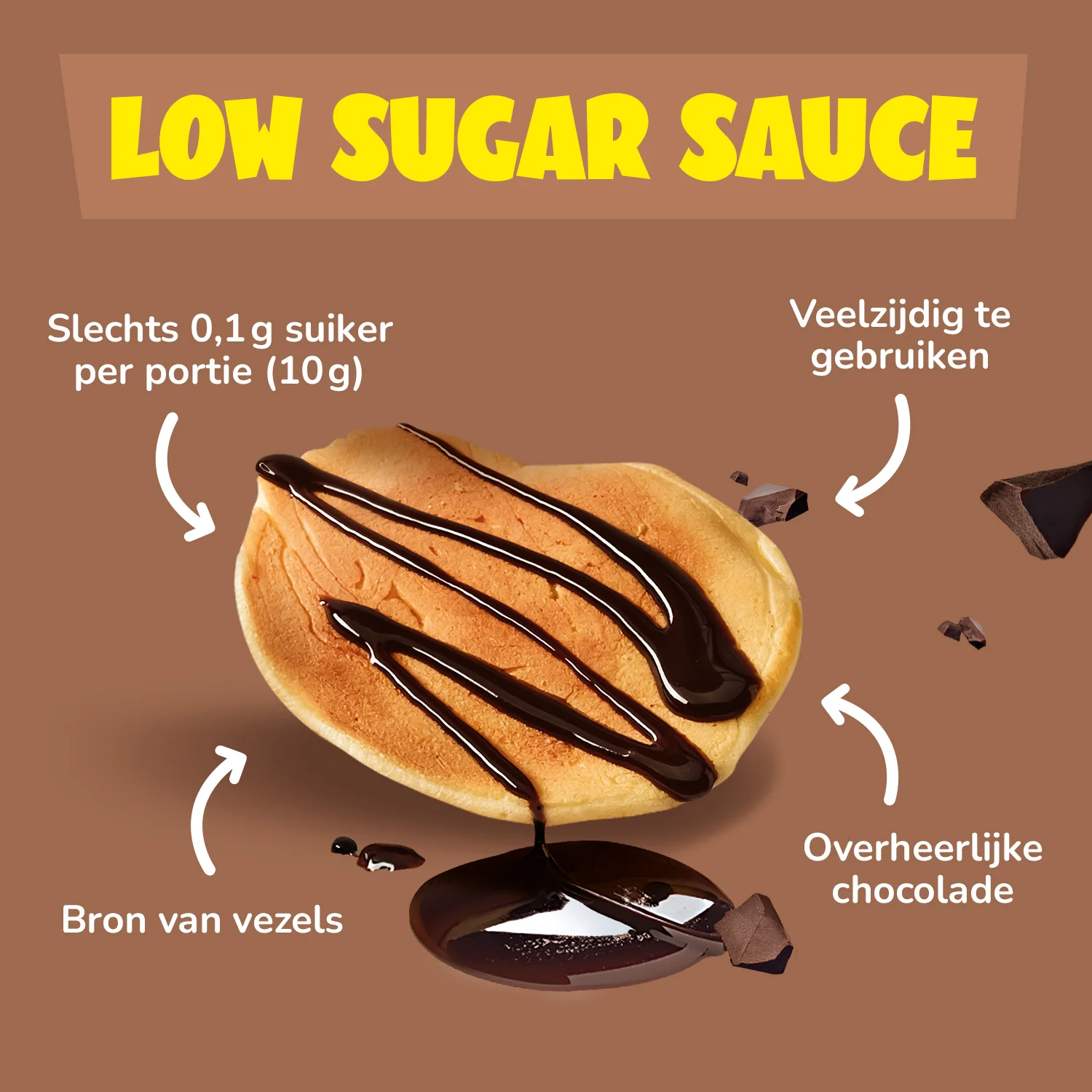 Low Sugar Chocolate Sauce - Image 8