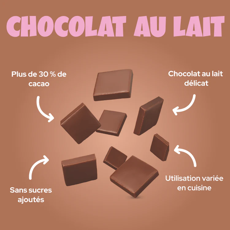 Milk Choco Chunks - Image 13