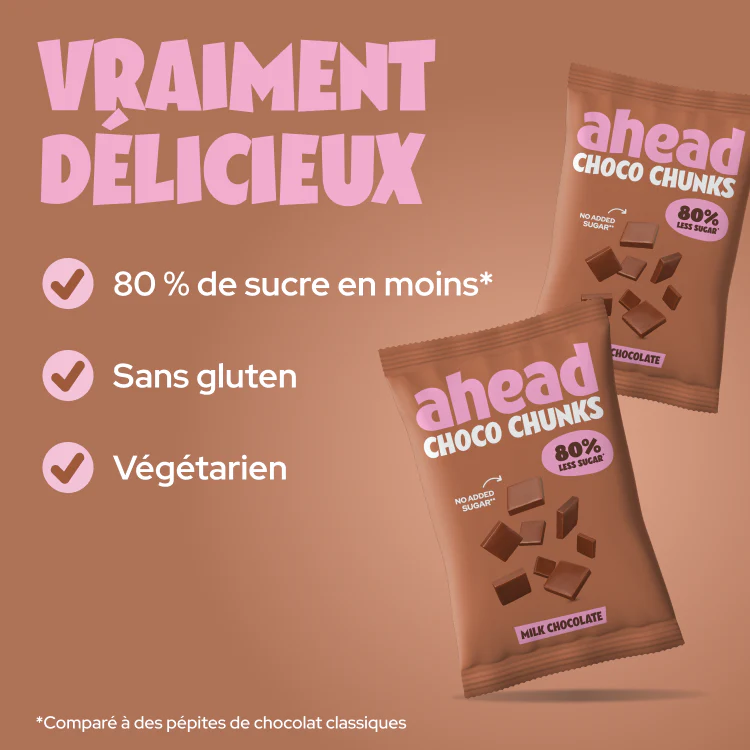 Milk Choco Chunks - Image 15