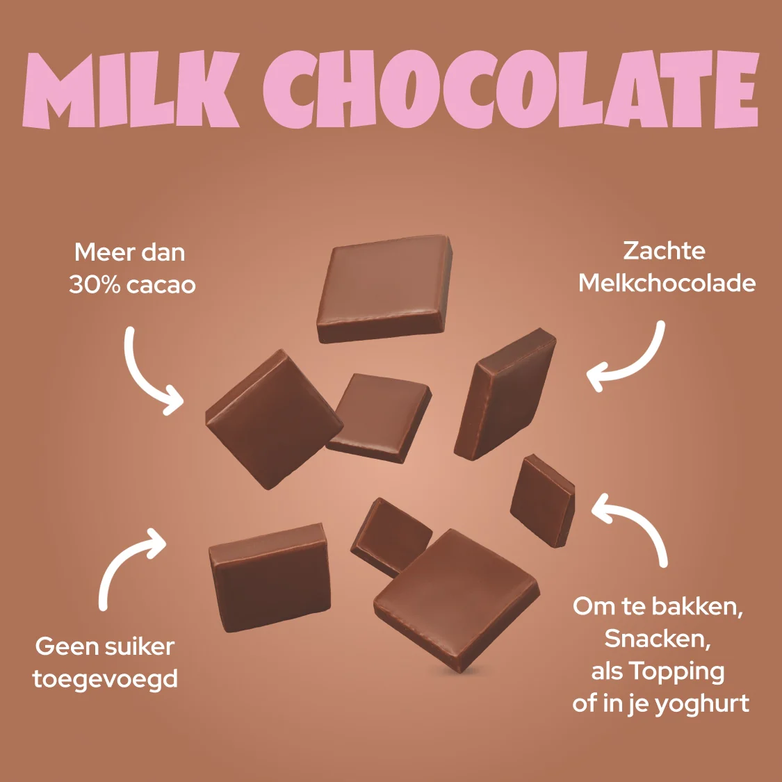 Milk Choco Chunks - Image 7
