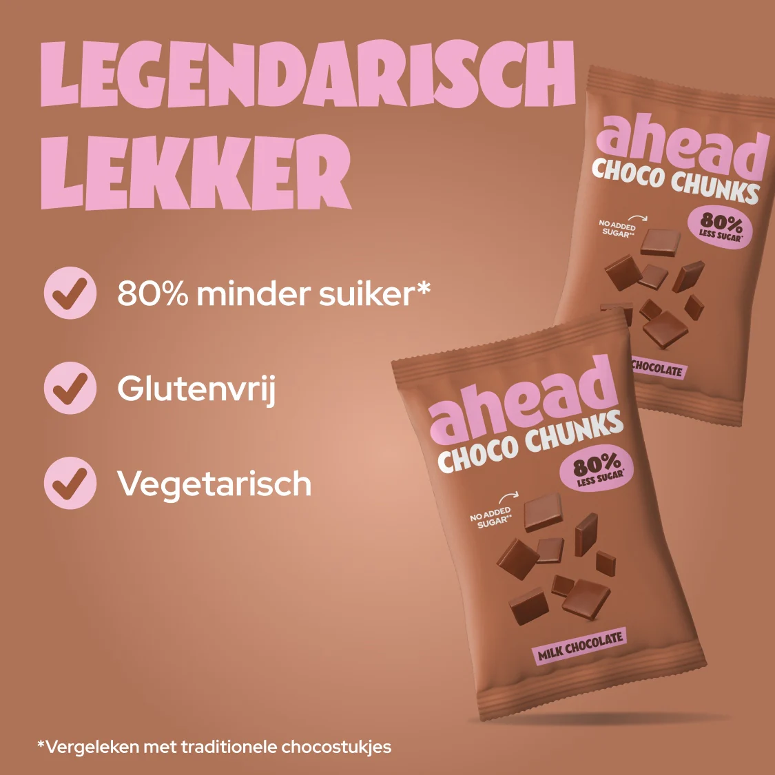 Milk Choco Chunks - Image 9