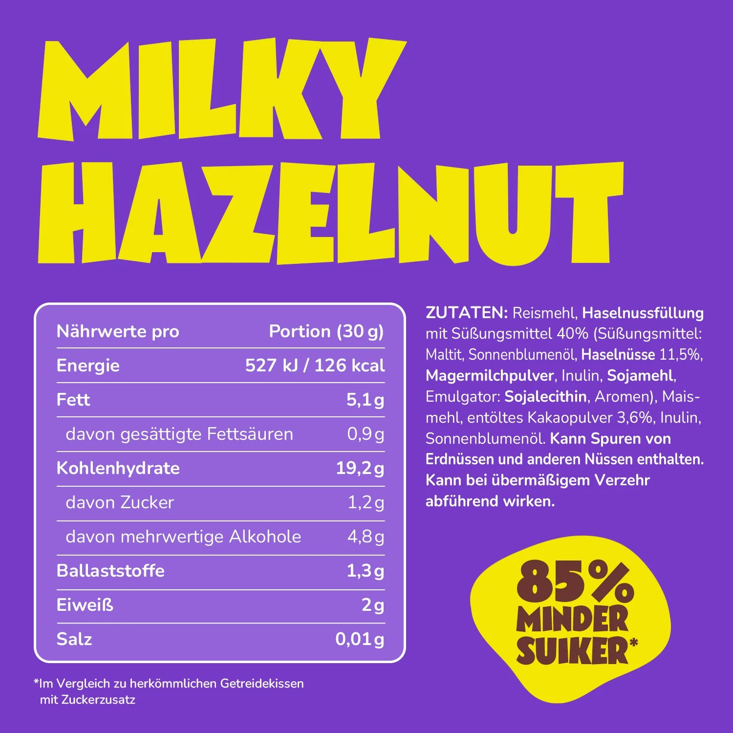 Milky Hazelnut Crunchies - Image 3