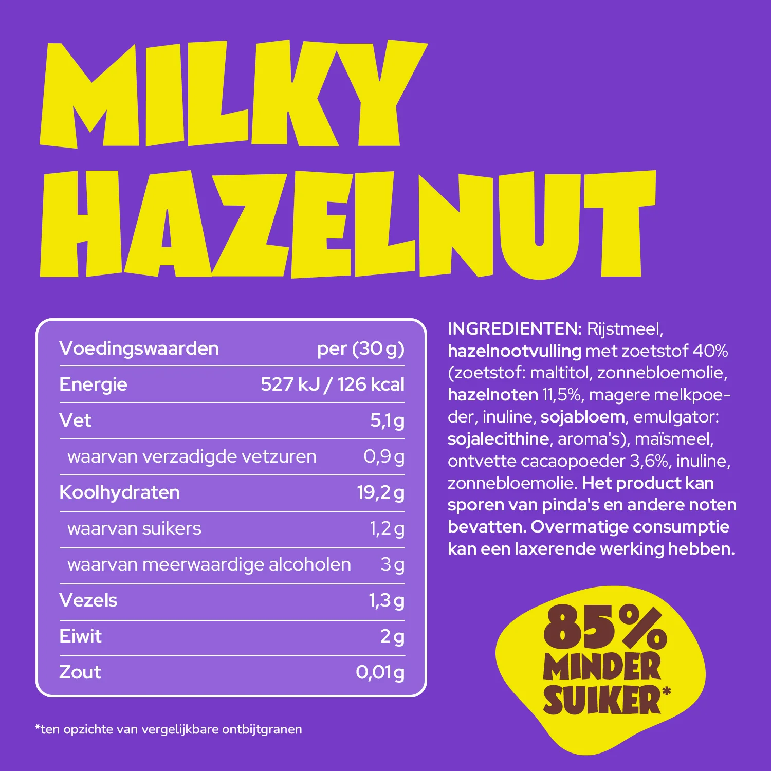 Milky Hazelnut Crunchies - Image 8