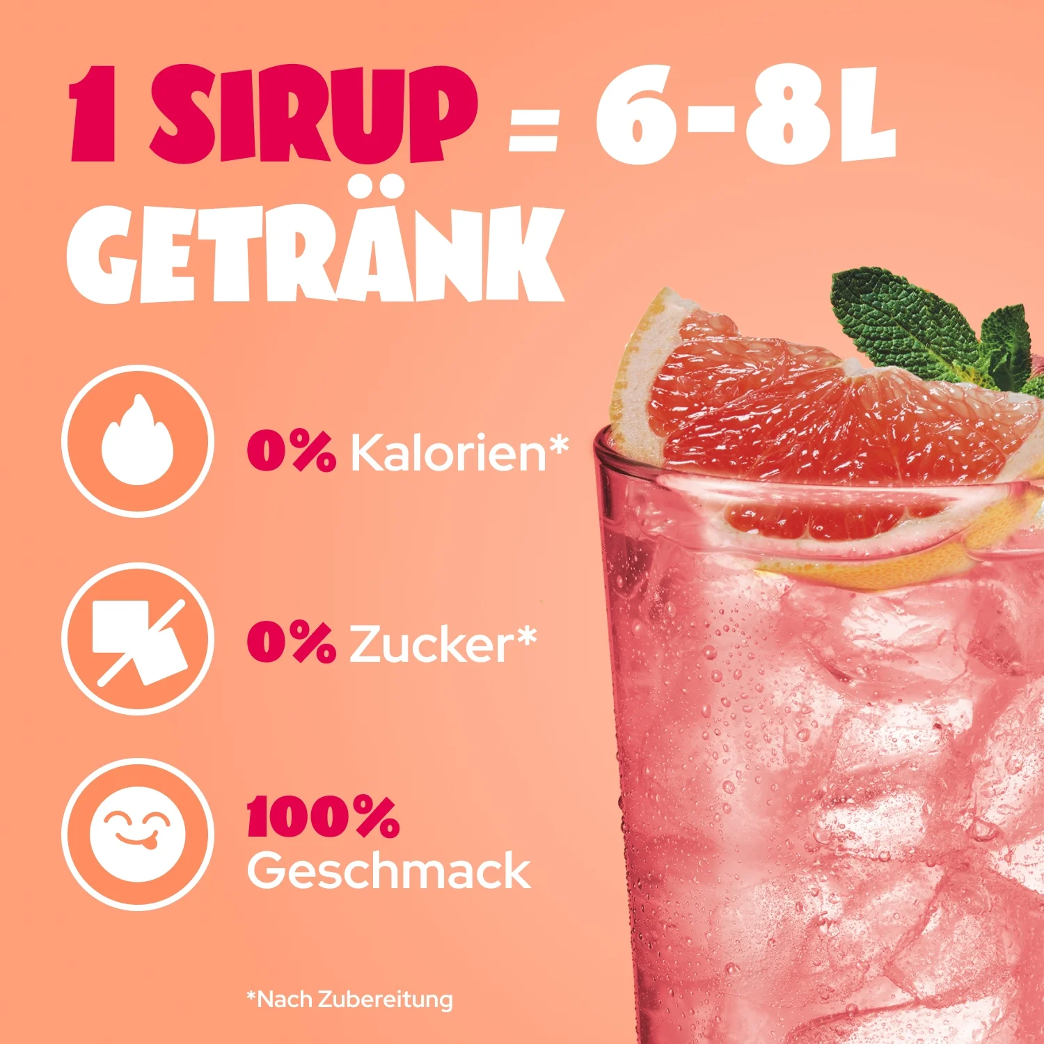 Pink Grapefruit Flavour - Image 4