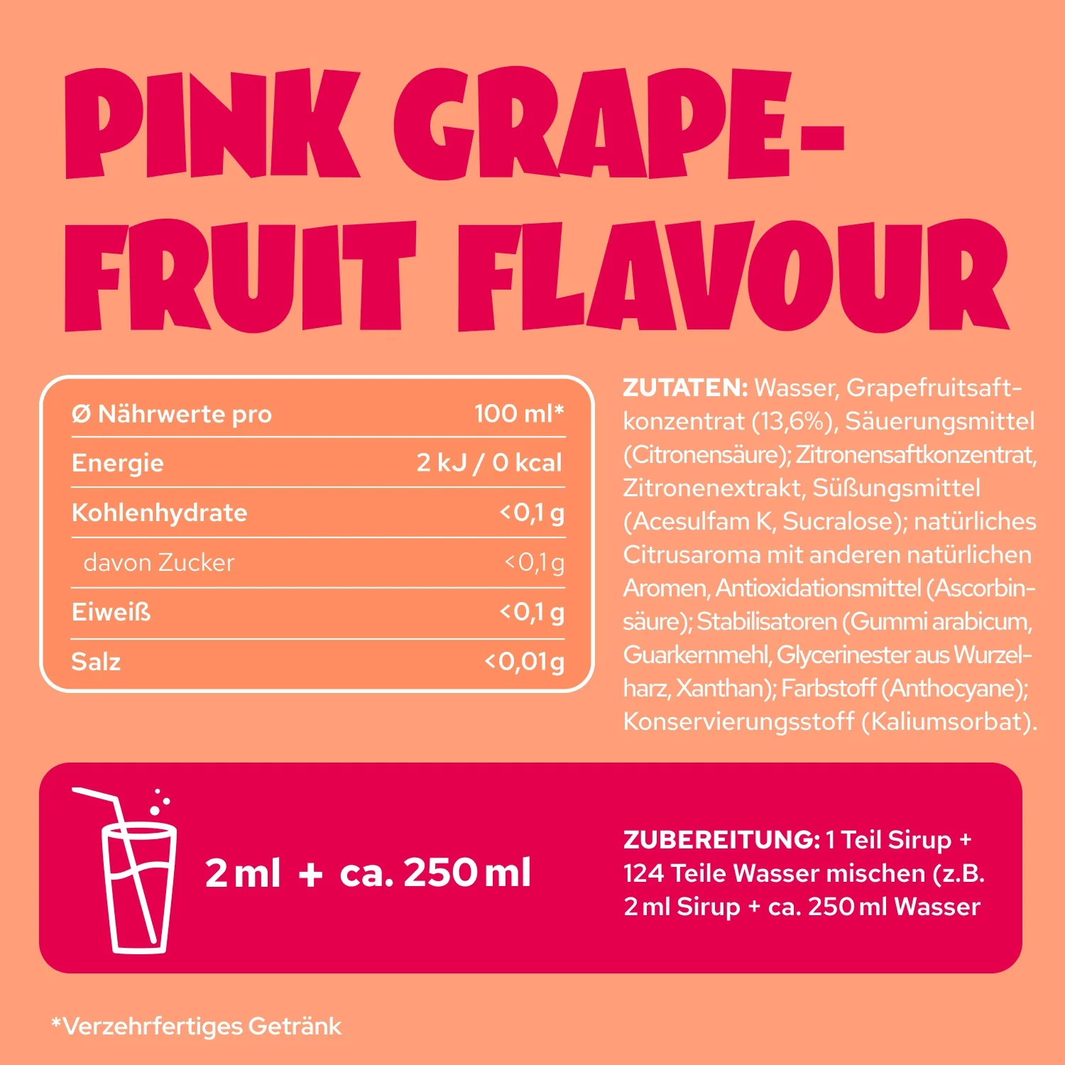 Pink Grapefruit Flavour - Image 5