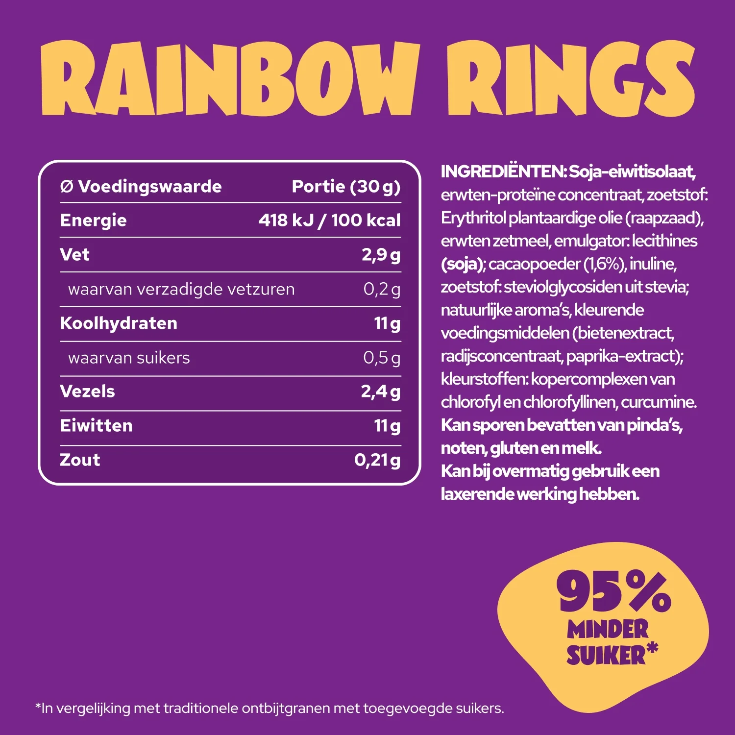 Rainbow Rings - Image 13