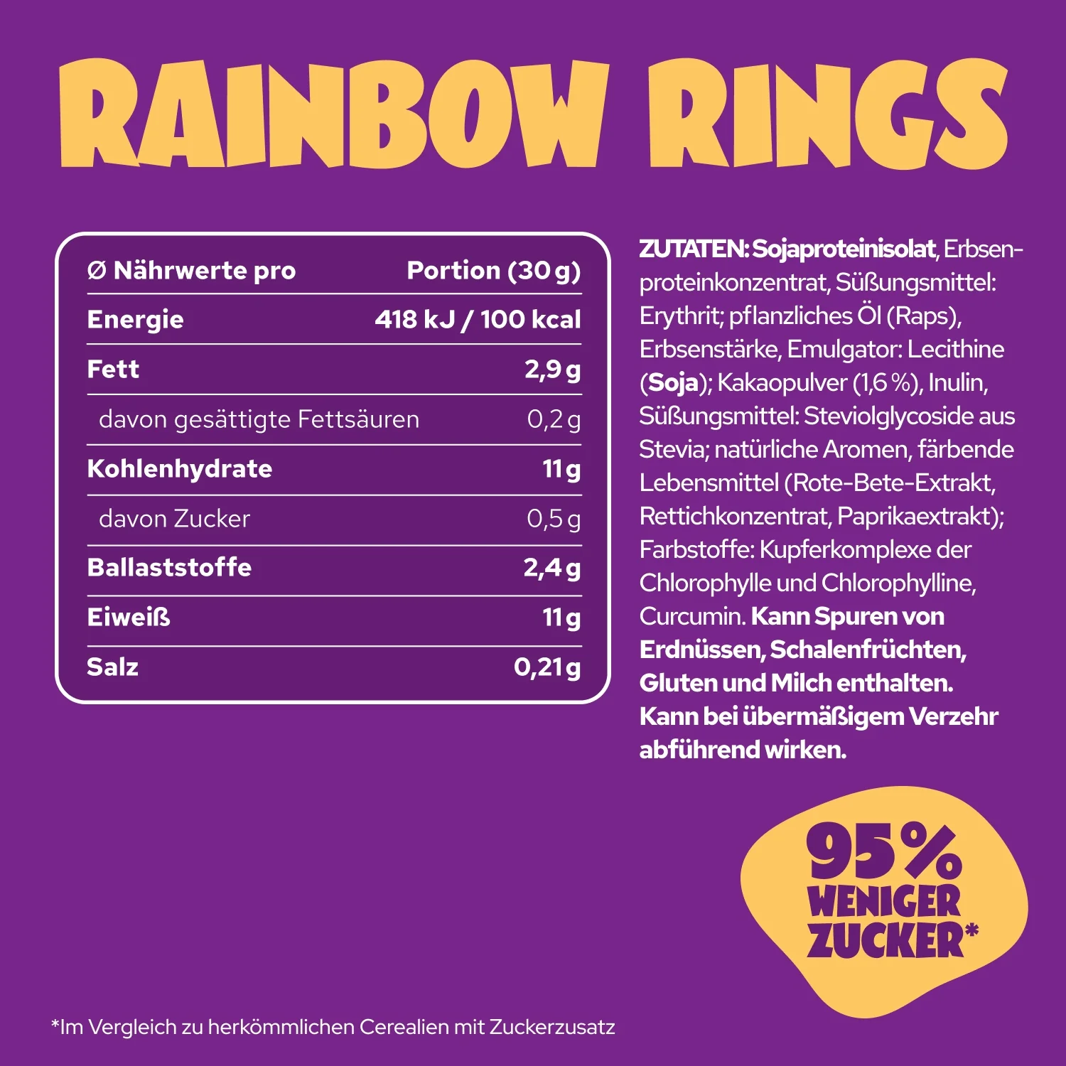 Rainbow Rings - Image 6