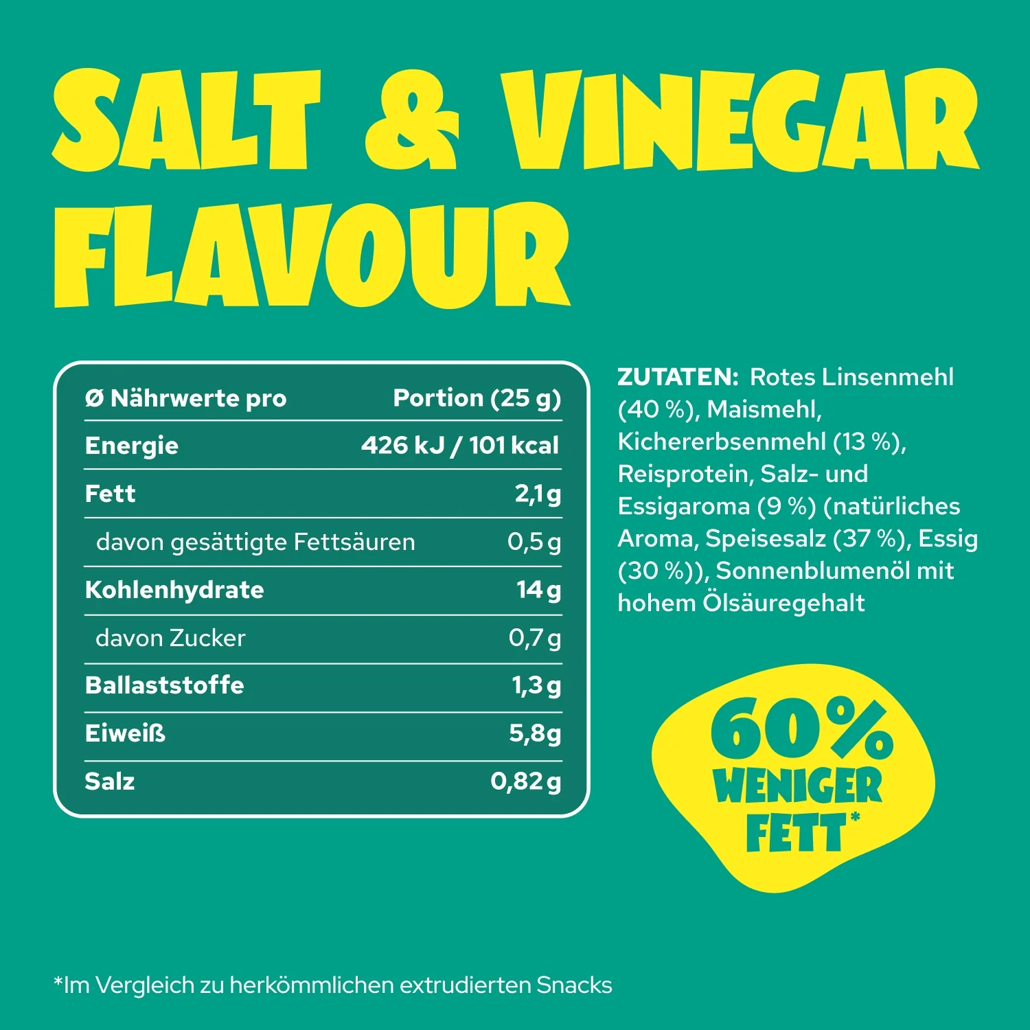 Salt & Vinegar - Image 5