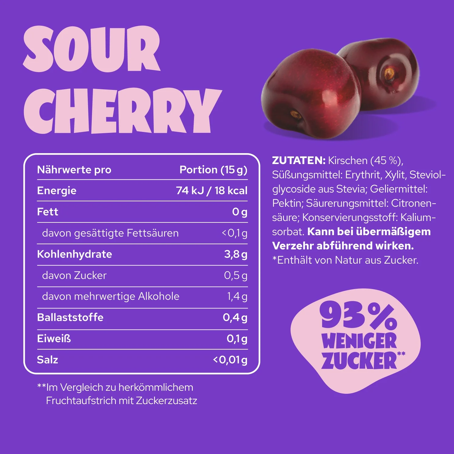 Sour Cherry - Image 5