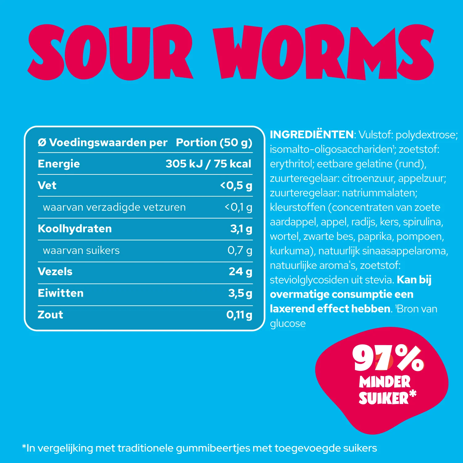 Sour Worms - Image 14